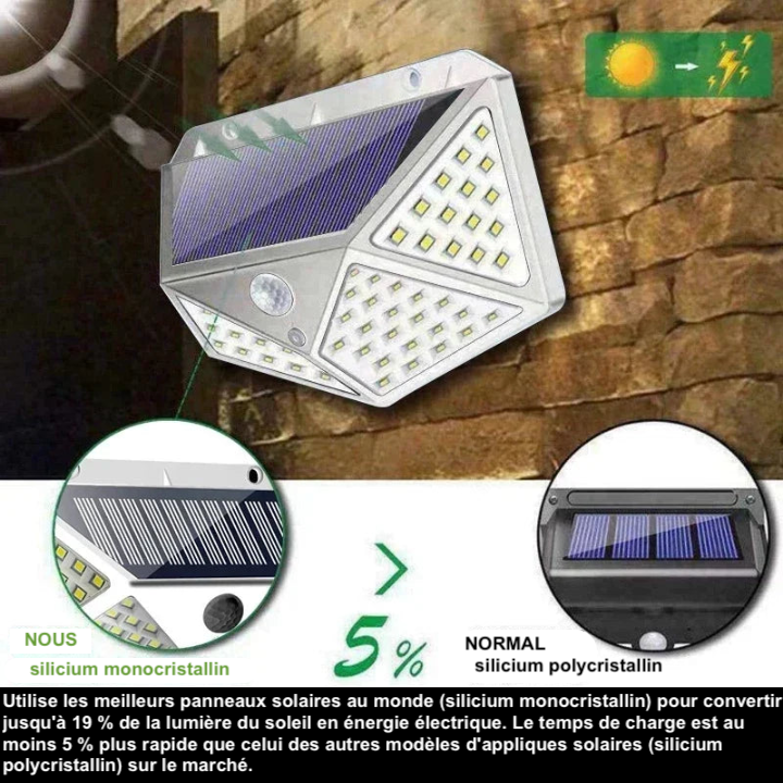 Applique murale solaire à 2/4 LED avec détecteur de mouvement, imperméable, luminaire décoratif d'extérieur, idéal pour un jardin ou devantures garage et maisons