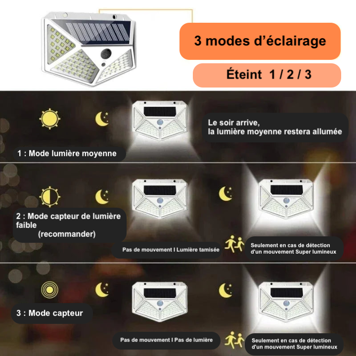 Applique murale solaire à 2/4 LED avec détecteur de mouvement, imperméable, luminaire décoratif d'extérieur, idéal pour un jardin ou devantures garage et maisons